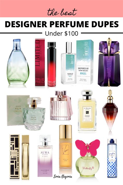 designer dupe fragrances